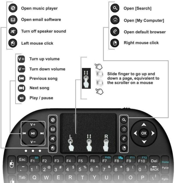 Mini Wireless Keyboard - Image 3